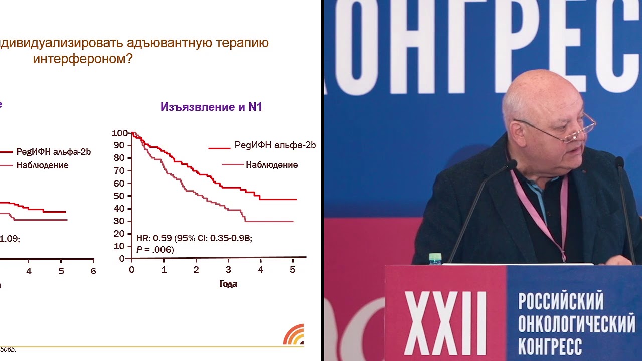 Адъювантная терапия больных меланомой кожи III стадии - YouTube