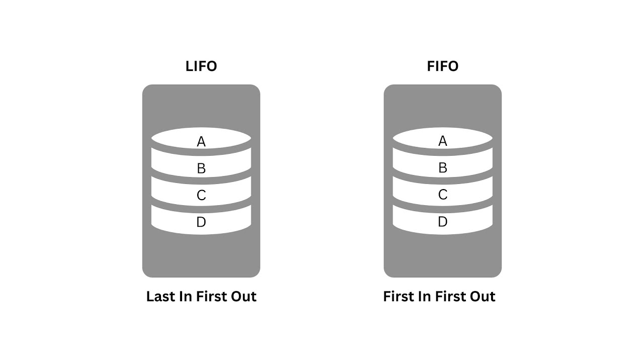 LIFO vs FIFO: What's the difference?