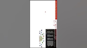 Understanding output from Traceroute or Tracert