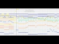 【MIDI】 GReeeeN - pride 【店員その1】