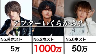 【ホスト考察】アフターに行く基準をナンバーごとに徹底考察！！あなたの担当はいくらから？