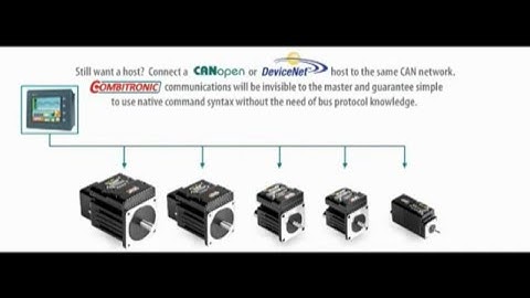 SmartMotor Combitronic Technology over DeviceNet or CANopen Communication