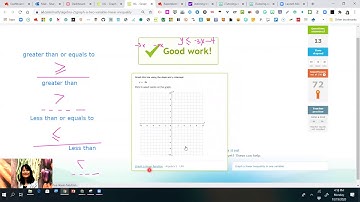 C 8 Graph a two variable linear inequality