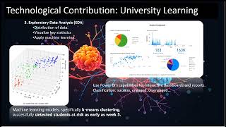 Decoding Ambition Metrics: The How, Why, and Neuroscience of Automated Personalized Feedback