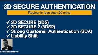 Cards and Payments  Part 12  3DS & 3DS2 Authentication Overview | Strong Customer Authentication