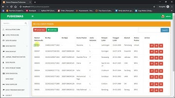 Source Code Aplikasi Puskesmas / Klinik (CodeIgniter)