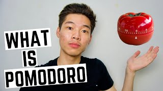 Pomodoro Technique - Goodbye Procrastination