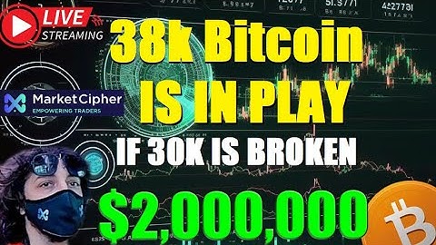 $2,000,000 Dollar LONG If Bitcoin Breaks 30k its Probably going to 38k -  Market Cipher Analysis