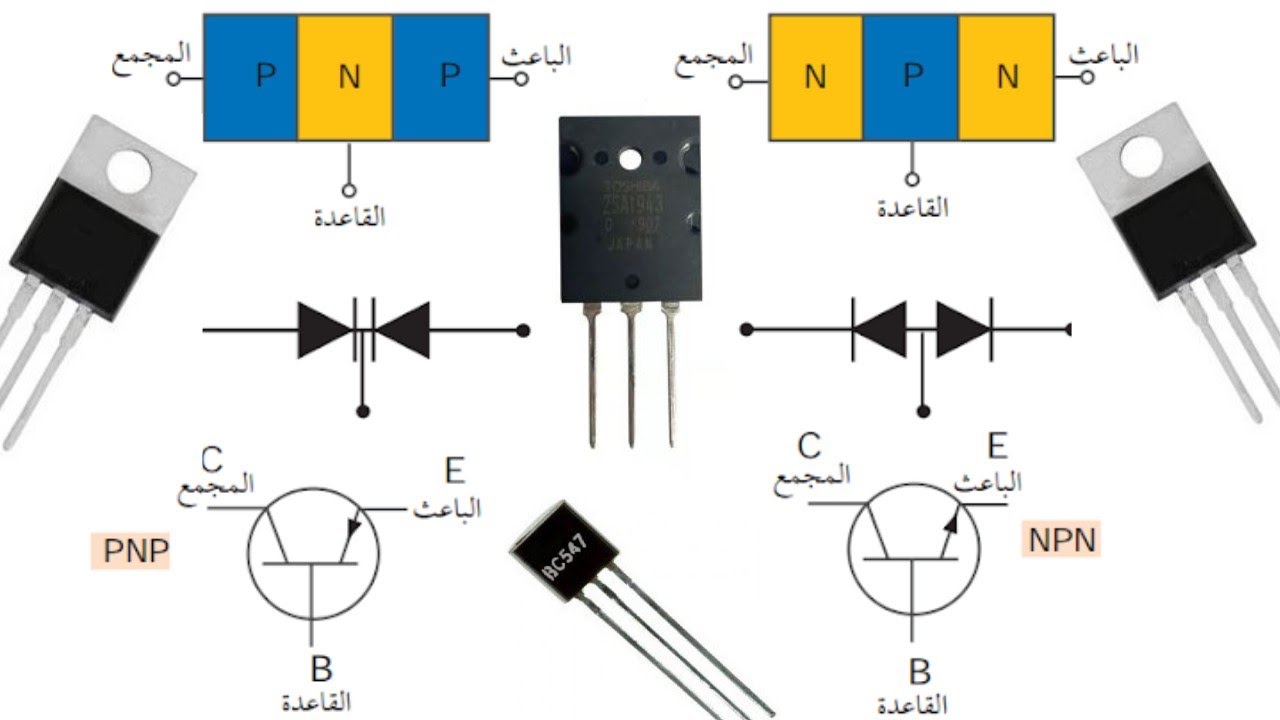 تعريف الترانزيستور للمبتدئين ولماذا الترانزيستور اهم عنصر بالدائرة !!