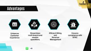 Sell More, Bill Smarter: Discover Feather Its Isp Billing System.