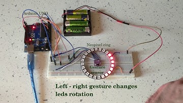 Neopixel ring controlled by gesture sensor