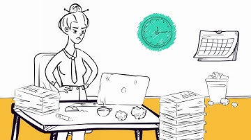 SAP Business One Validation