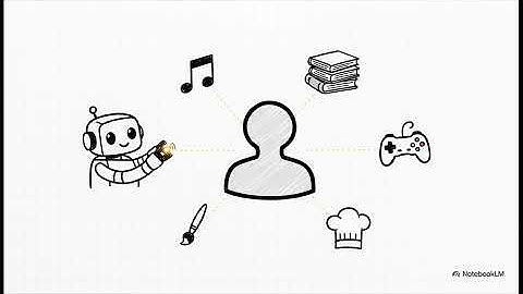 "Steampunk" Self-Learning Mechanical Circuits | Next in AI | Astha La Vista