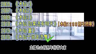 一個關於七樓規則的故事 #Galgame #Galgame推薦 #水仙1 #narcissu