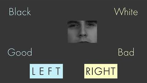 Implicit Association Test