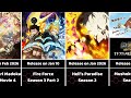 All Upcoming Anime Sequels in 2026