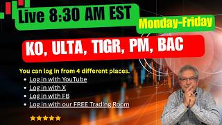 Live Tuesday Charts & Targets: 8:30 AM EST