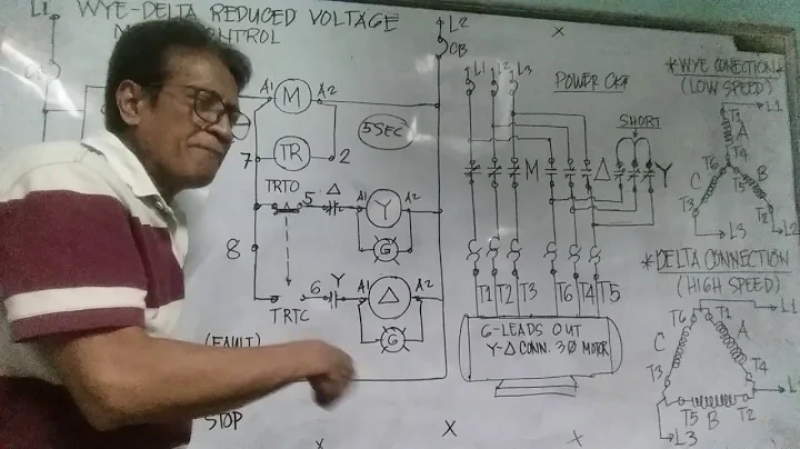 PART-1 WYE-DELTA REDUCED VOLTAGE MOTOR CONTROL