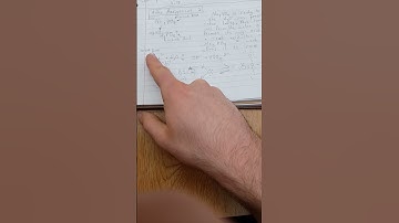 Chem 1225 ch. 15 video assignment #2