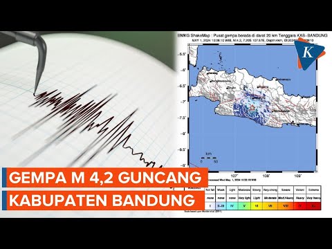 Gempa M 4,2 Guncang Kabupaten Bandung, Terasa hingga Garut, Tak Berpotensi Tsunami