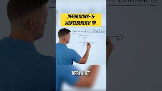 Definitions- & Wertebereich 🎓 #mathebydanieljung #shorts