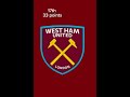 who goes down next #burnleyfc #tottenhamhotspur #leedsunited #nottinghamforest #westhamunited
