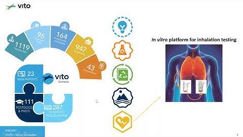 Day 3 of 3: Using In Silico and In Vitro Approaches for Next Generation Risk Assessment of Potential