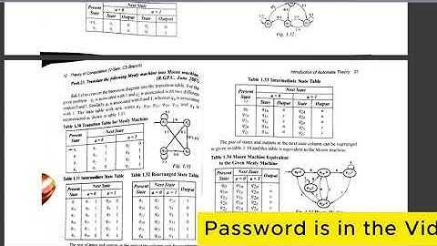 Theory of Computation Shivani Pdf Download || TOC RGPV Shivani Pdf Download