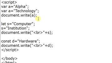 Var, Let and Const in JavaScript in Hindi || By : Anu Monga