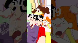 ❤️‍🔥Shin-chan family verybeautiful photos😍#relationship#trending #shinchancartoon#photoediting#love