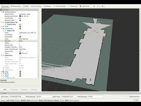 SLAMTEC Mapper working with ROS