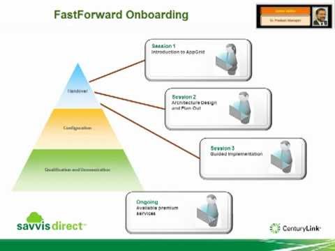 savvisdirect - AppGrid Private Cloud Overview