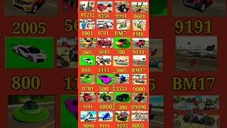 #indianbikesdriving3dnewtodayupdate @88daysubscribers#funny new cheat code wala video