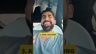 Celebrity A 20% Crash is a Gift - Here's What I'd Buy Profile