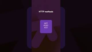API Testing Explained | How Apps Communicate Securely #hackwithshubhu #ytshorts #shortsfeed #shorts