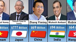 Top Richest People In Asia 2026