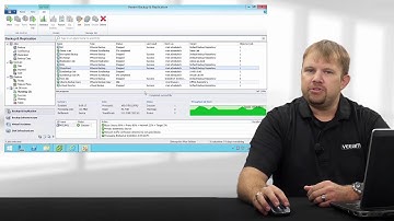 Veeam Availability Suite - Guest-OS file indexing and search