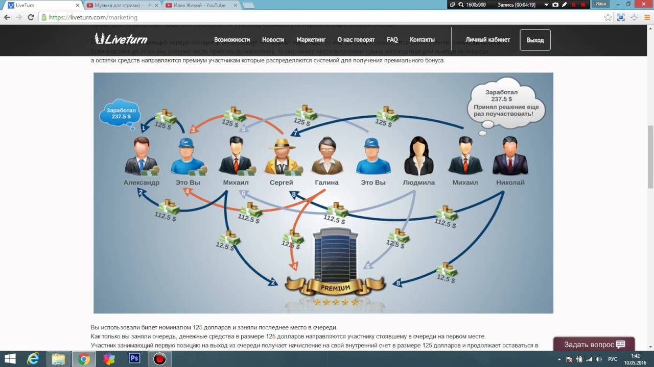 Проект живая очередь вход в личный кабинет