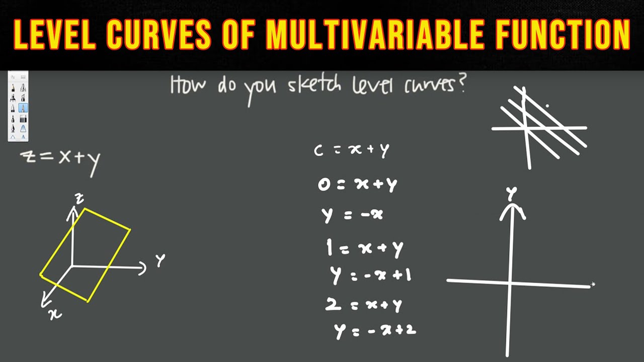 How Do You Sketch Level Curves Of Multivariable Functions Vector Calculus 3 Youtube