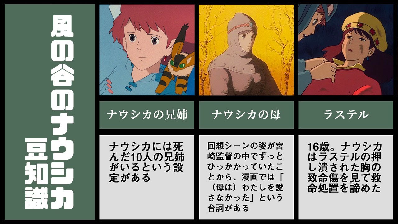 風の谷のナウシカの動画 画像 動画検索 マイルドサイト