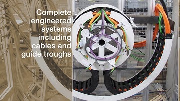 igus® engineering and projects for rotary applications