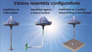 Eagle Eye Wind Driven Kit Installation Video July 2016