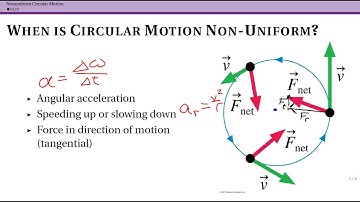 Non-Uniform Circular Motion