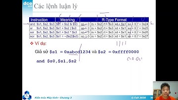 Kien truc may tinh - chuong3_4 (Lenh and, or, xor, nor)