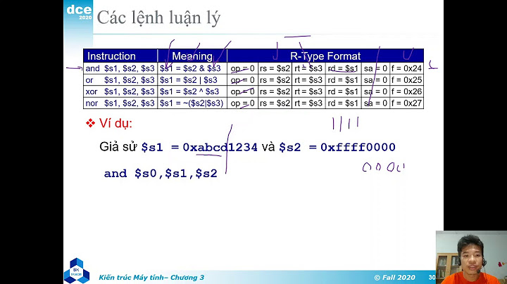 Lệnh slt trong kiến trúc máy tính là gì