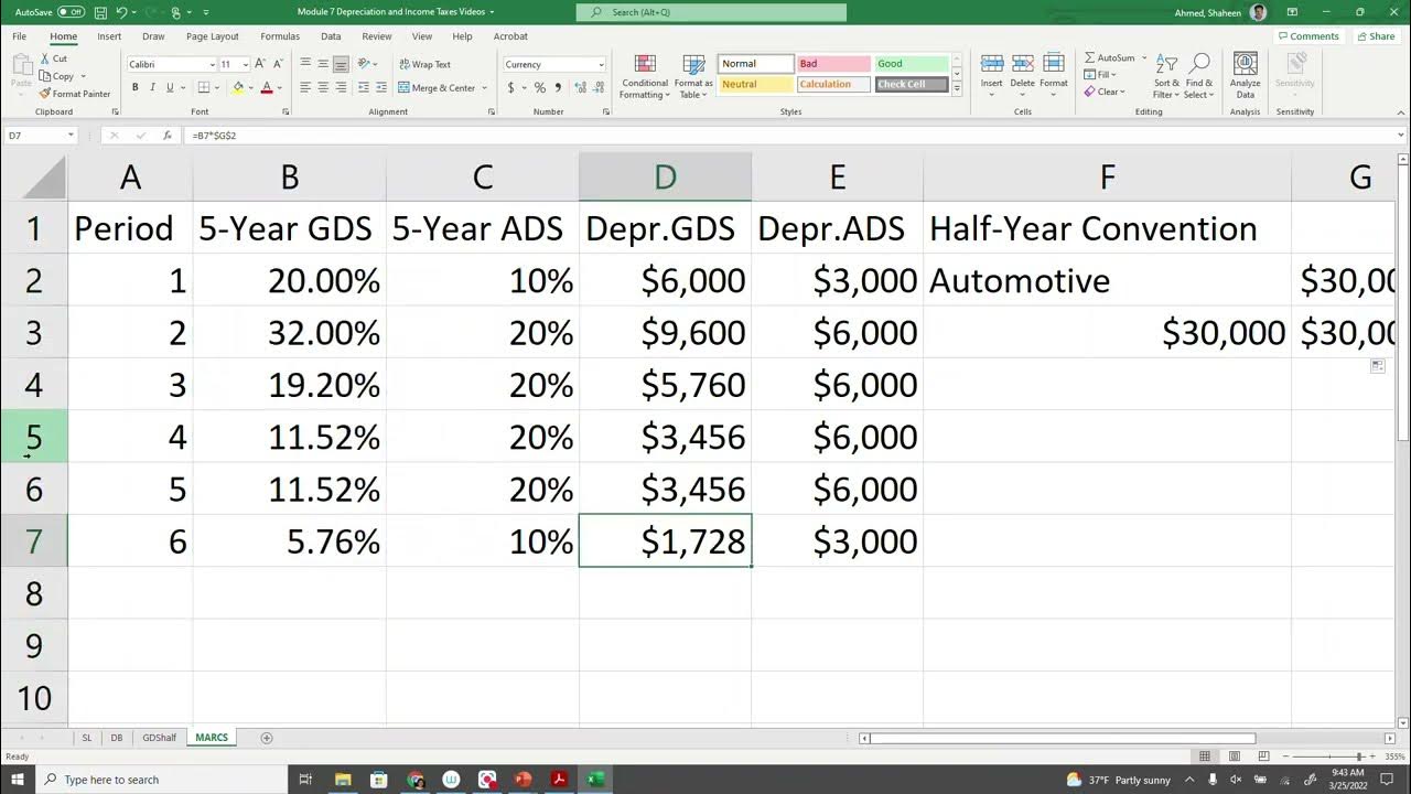 IRS MACRS GDS ADS Depreciation System Which Table Should You Use