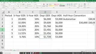 IRS MACRS GDS ADS Depreciation System Which Table Should You Use | Calculation Step #5 - Final Step