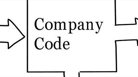 SAP MM Training Video | SAP MM Online Training