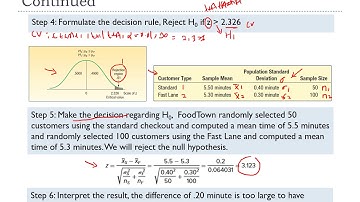 Two-Sample Test of Hypothesis