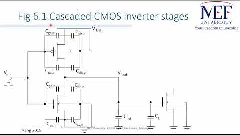 cmos inverters: switching characteristics